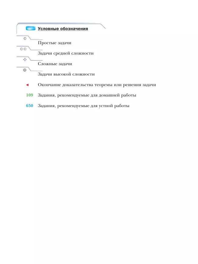 Математика. Алгебра. 9 класс. Базовый уровень. Учебное пособие 16