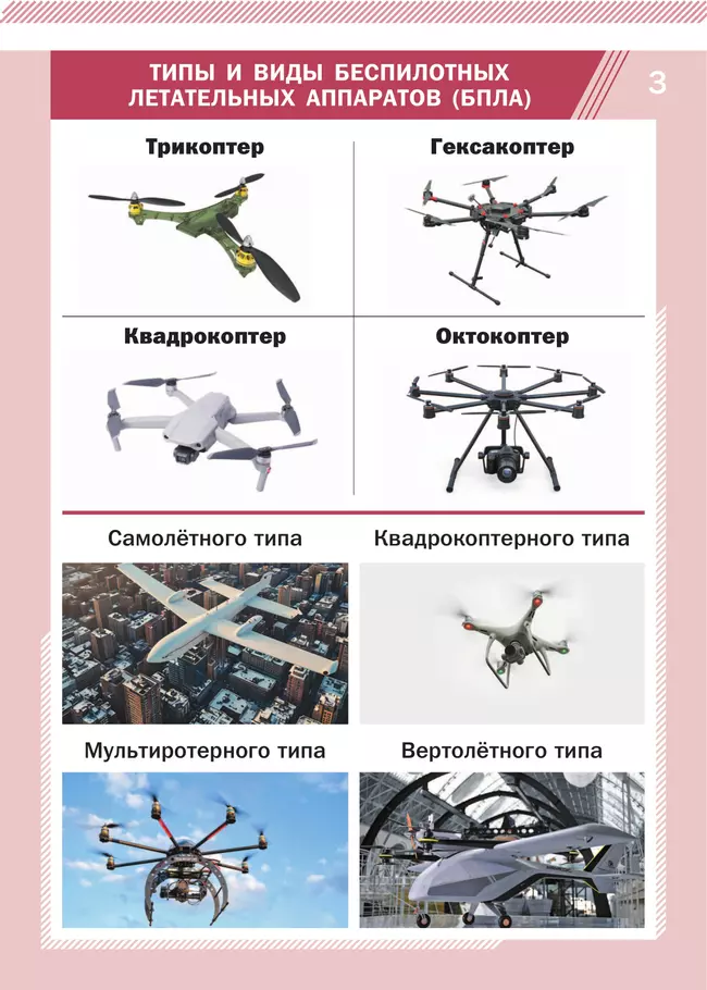 Основы безопасности и защиты Родины. Гражданская оборона и защита от чрезвычайных ситуаций. Учебное наглядное пособие 2