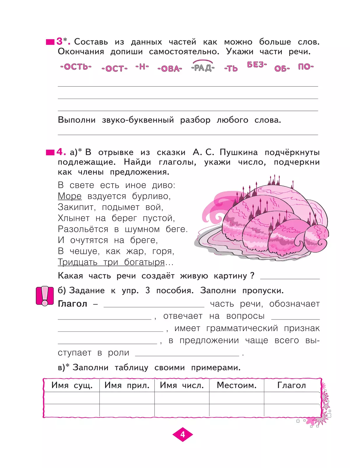 Русский язык Рабочая тетрадь. 3 класс . В 4-х частях. Часть 3 8