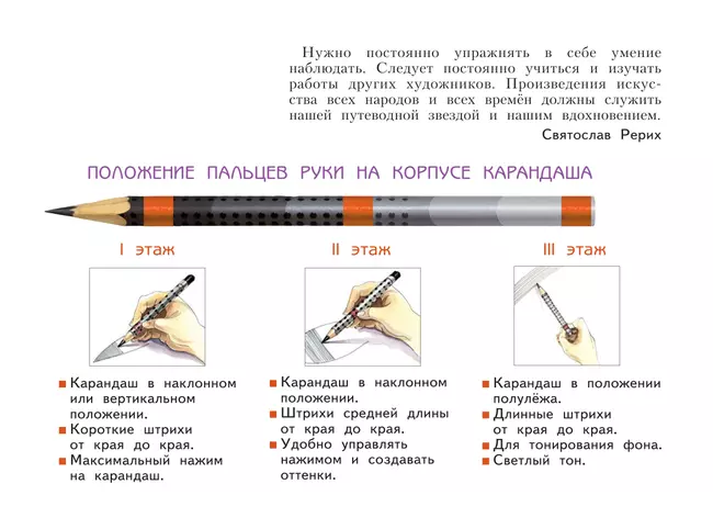Изобразительное искусство. Учимся у великих художников. 2 класс 22 Изобразительное искусство. Учимся у великих художников. 2 класс 22