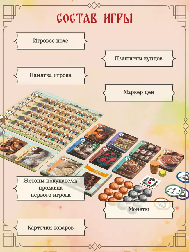 Нижегородская ярмарка XIX века. Настольная игра 30 Нижегородская ярмарка XIX века. Настольная игра 30