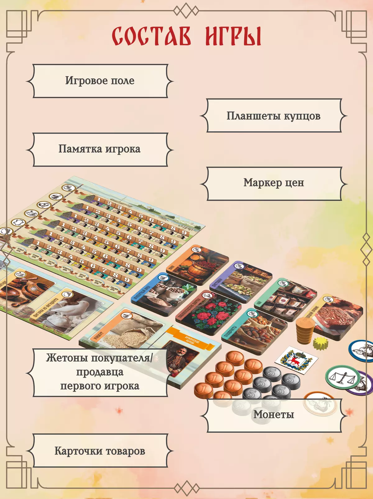 Нижегородская ярмарка XIX века. Настольная игра 30