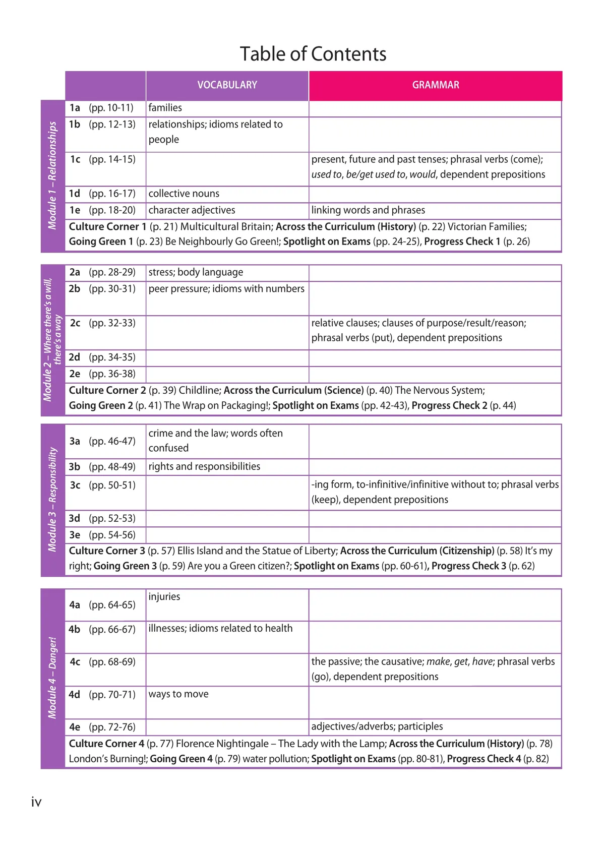 Английский язык. 11 класс. Учебник. Базовый уровень 4