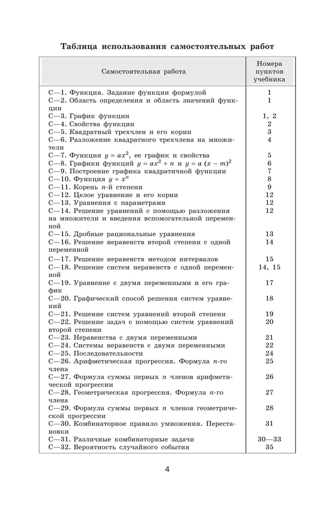 Алгебра. Дидактические материалы. 9 класс 1