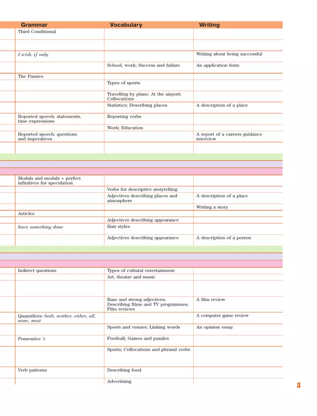 Английский язык. 10 класс. Учебник. Углублённый уровень 22 Английский язык. 10 класс. Учебник. Углублённый уровень 22
