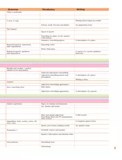 Английский язык. 10 класс. Учебник. Углублённый уровень 22