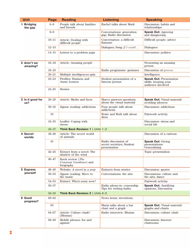 Английский язык. 11 класс. Учебник. Базовый уровень 19 Английский язык. 11 класс. Учебник. Базовый уровень 19
