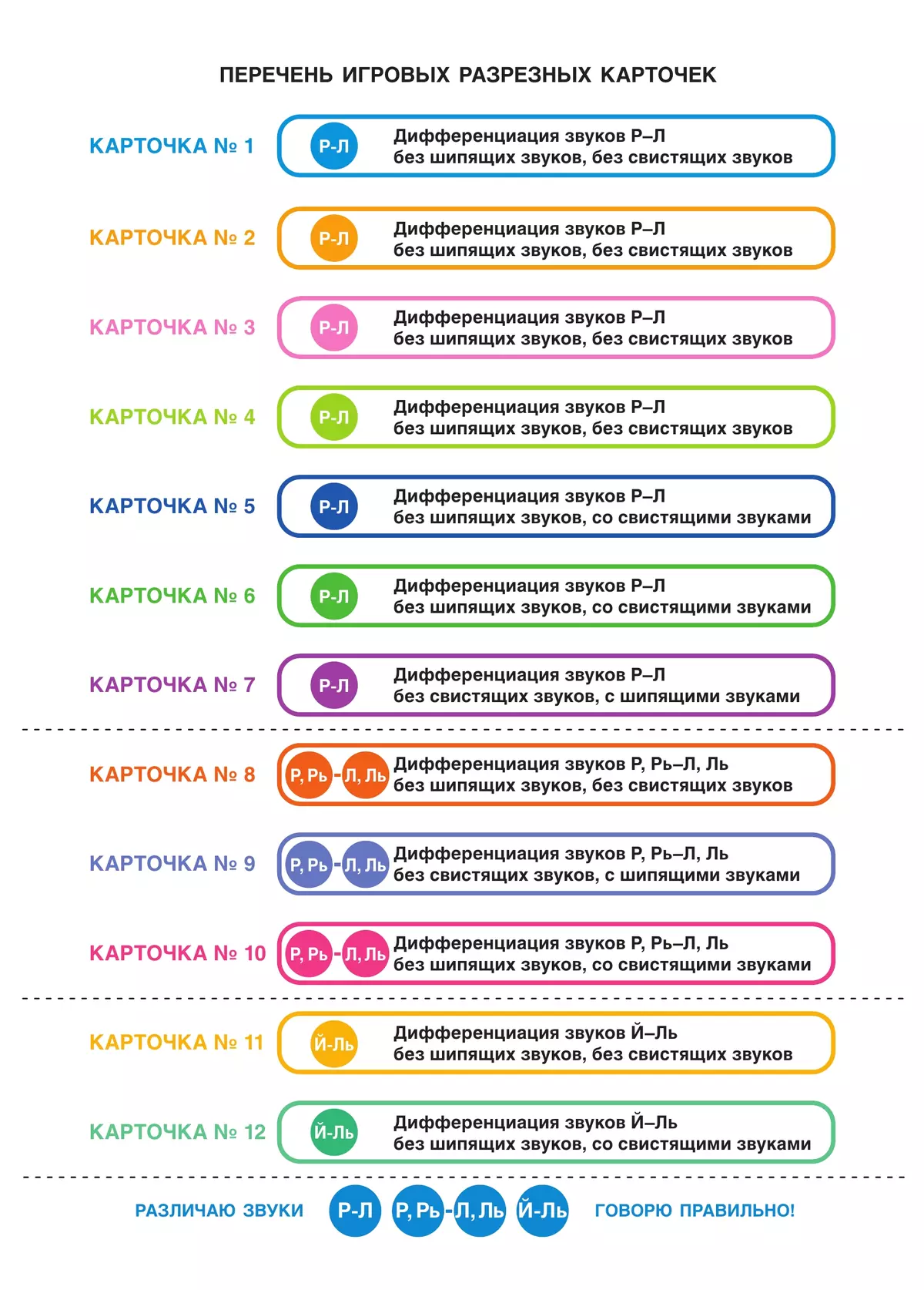 Различаю звуки. Говорю правильно! Р-Л, Р-Рь, Л-Ль, Ль-Й 6
