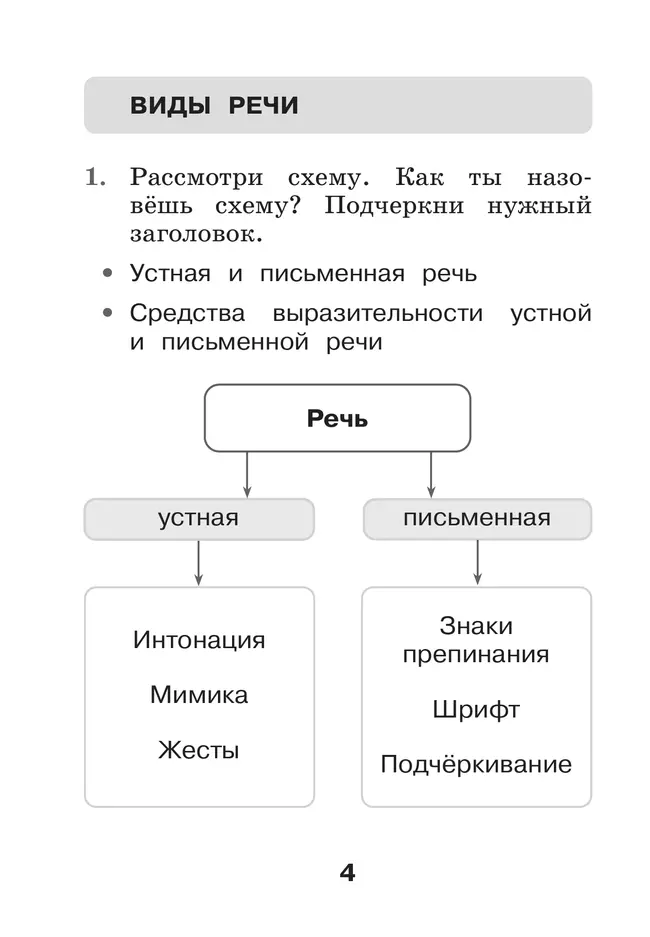 Русский язык. Рабочая тетрадь. 1 класс 22