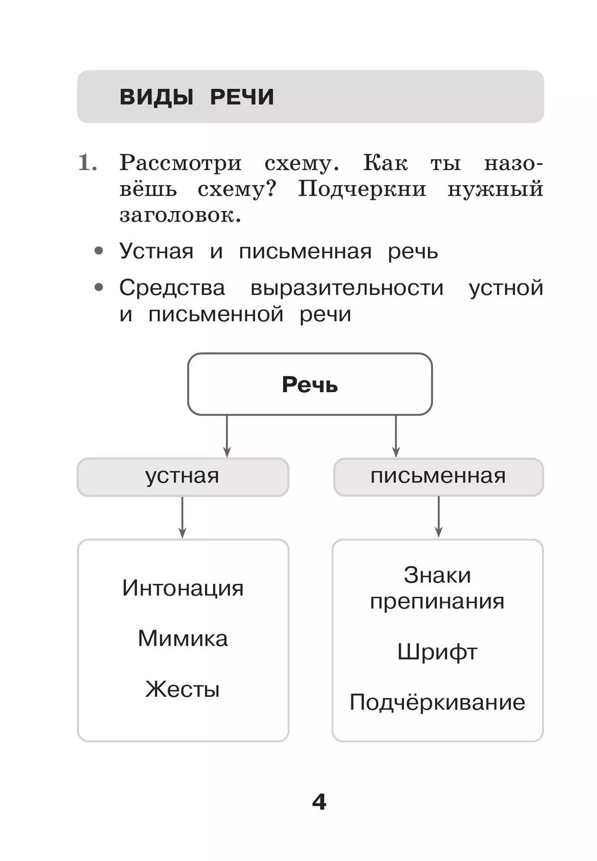 Русский язык. Рабочая тетрадь. 1 класс 22