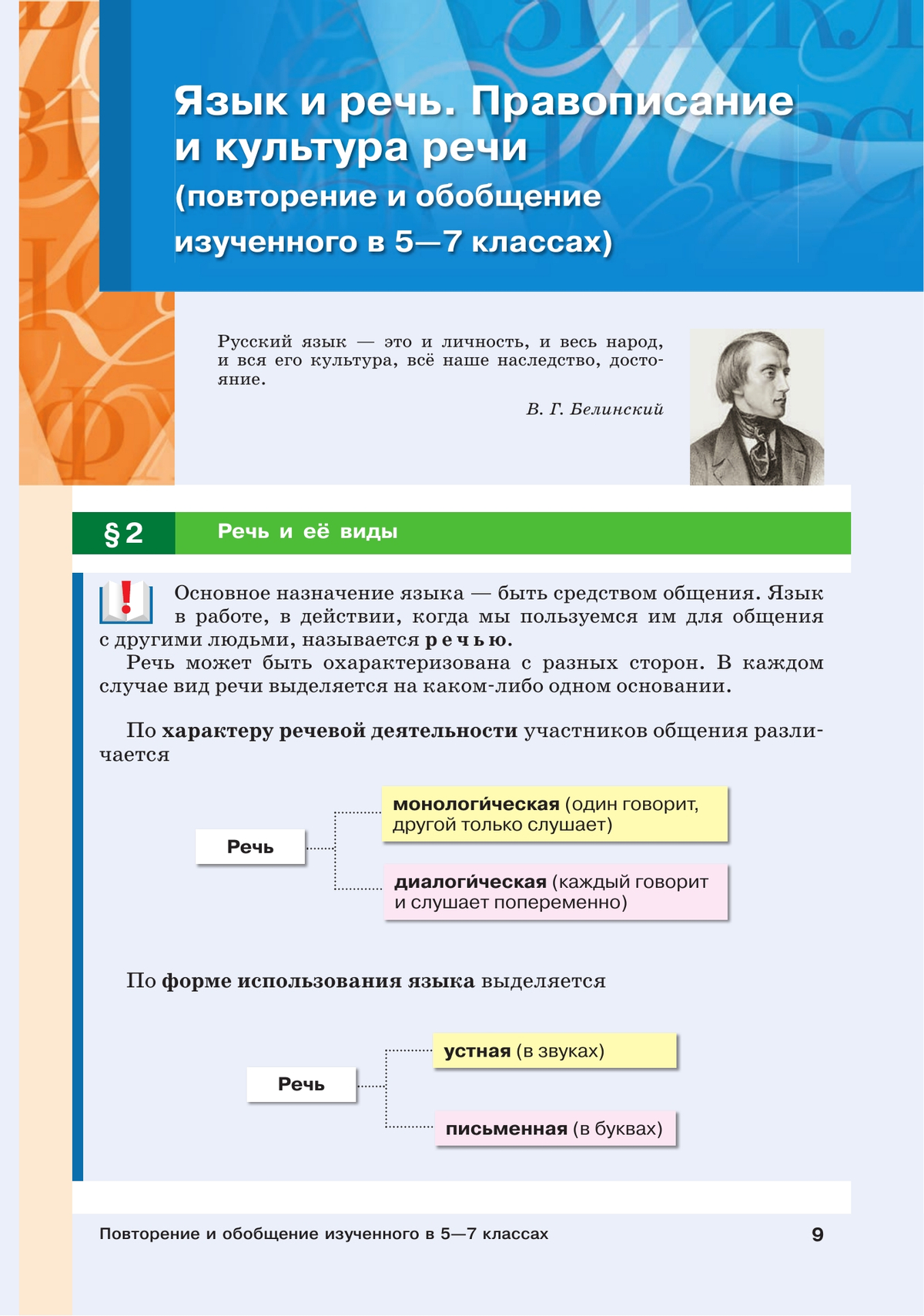 Русский язык. 8 класс. Учебник 2