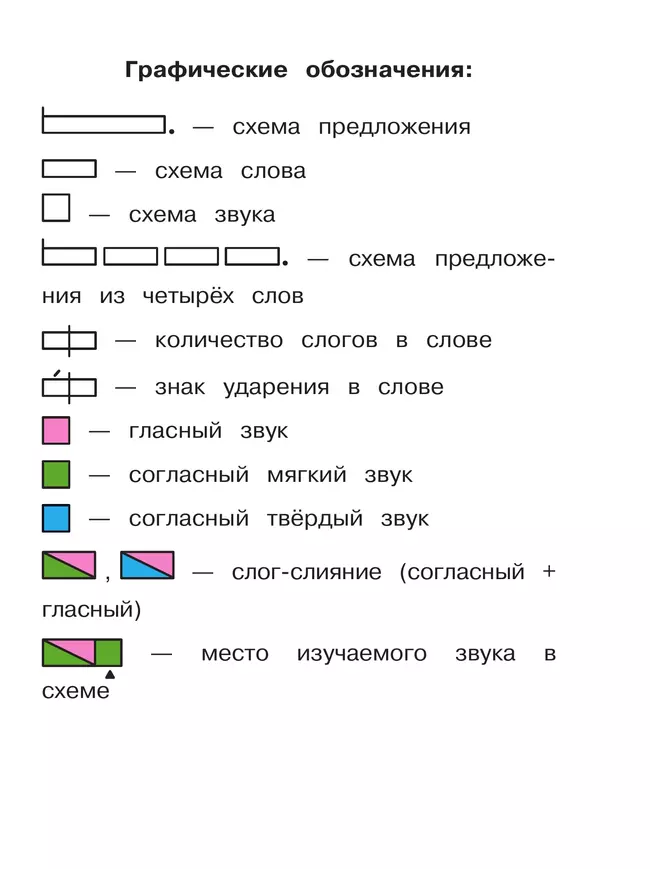 Азбука. 1 класс. Учебное пособие. В 3 ч. Часть 2 (для слабовидящих обучающихся) 18