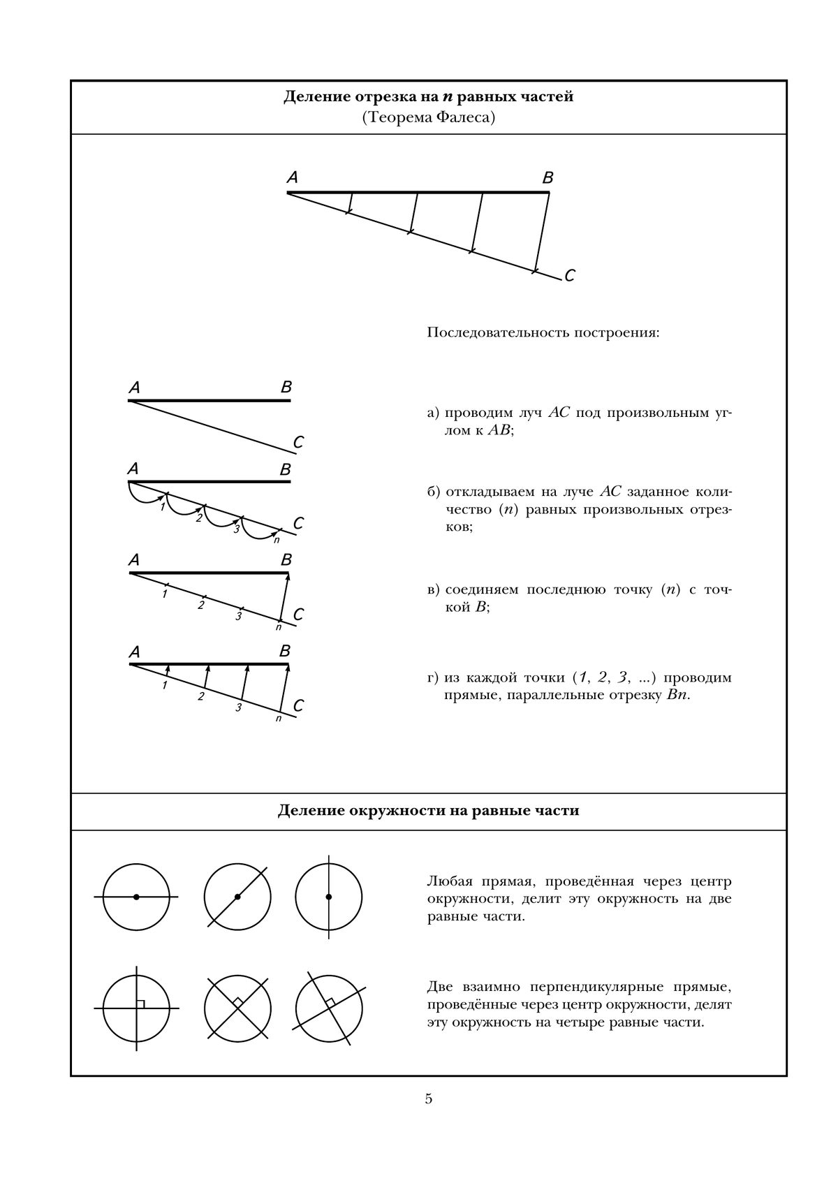 Черчение. Геометрические построения. Рабочая тетрадь №2. 7-9 классы 5