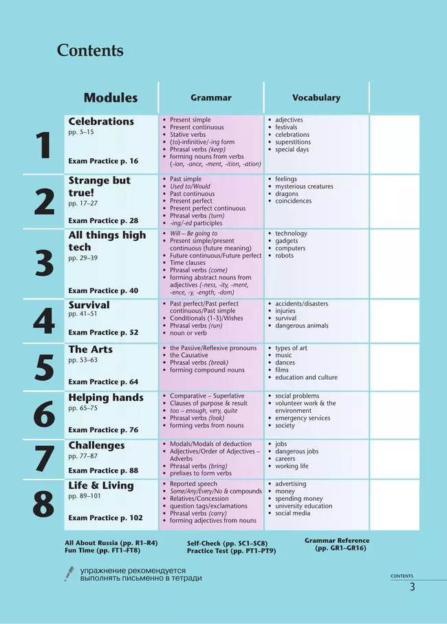 Английский язык. Второй иностранный язык. 11 класс. Базовый уровень. Учебник 7 Английский язык. Второй иностранный язык. 11 класс. Базовый уровень. Учебник 7