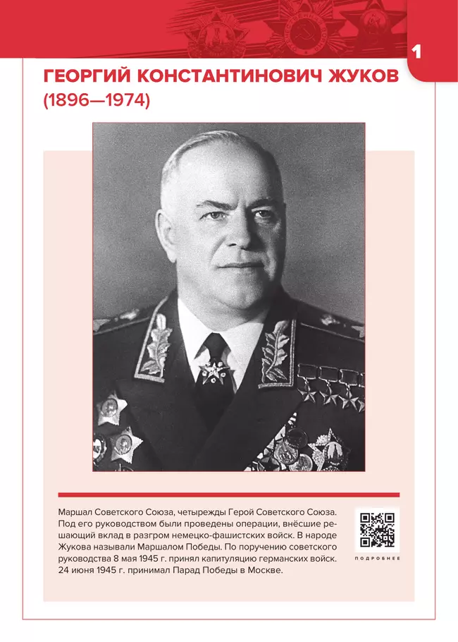 Имена Великой Победы. Комплект портретов 7