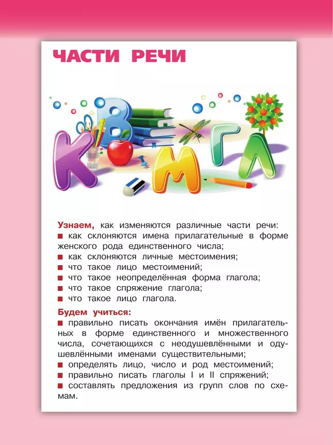 Русский язык. 4 класс. Учебник. В 2 ч. Часть 2 26