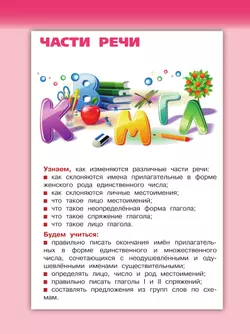 Русский язык. 4 класс. Учебник. В 2 ч. Часть 2 26