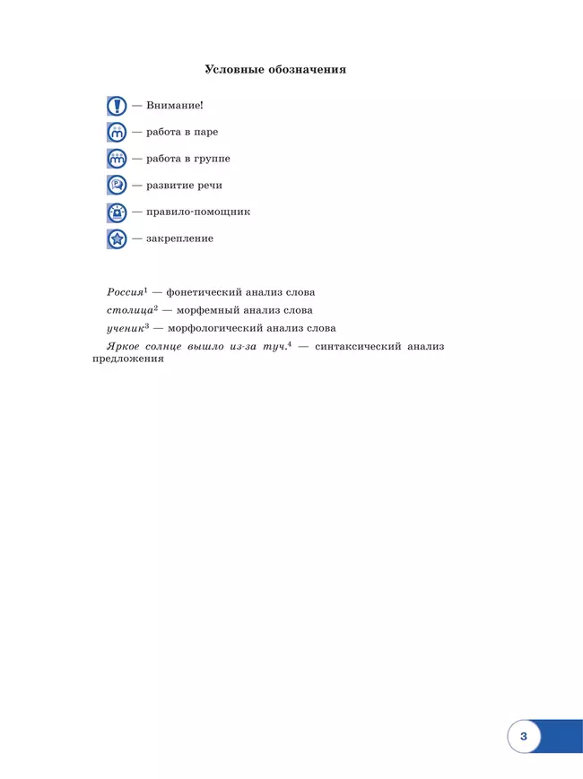 Русский язык. В 2 частях. Часть 1. Базовый уровень. Учебное пособие для СПО 26 Русский язык. В 2 частях. Часть 1. Базовый уровень. Учебное пособие для СПО 26