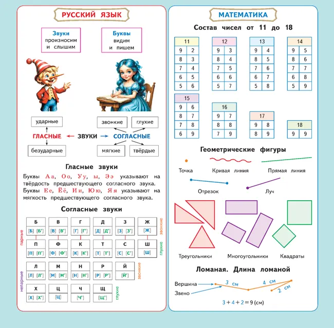 Учимся с Буратино. Календарь младшего школьника. 1-2 классы. 2026 год (с европодвесом) 33