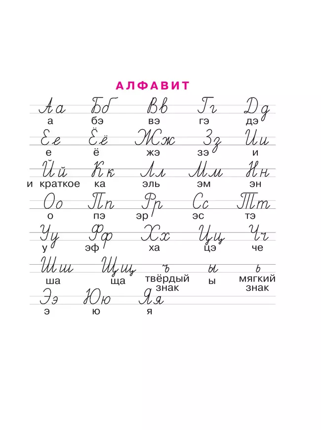 Русский язык . 1 класс. Тетрадь по письму. В 4-х частях. Часть 3 9 Русский язык . 1 класс. Тетрадь по письму. В 4-х частях. Часть 3 9