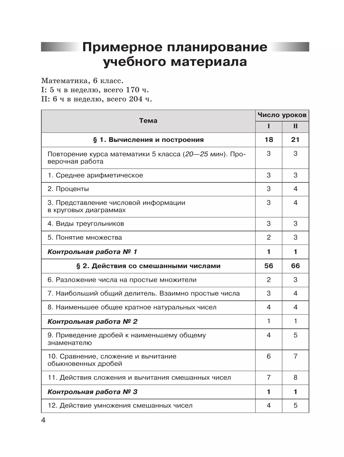 Математика. 6 класс. Базовый уровень. Контрольные работы 7