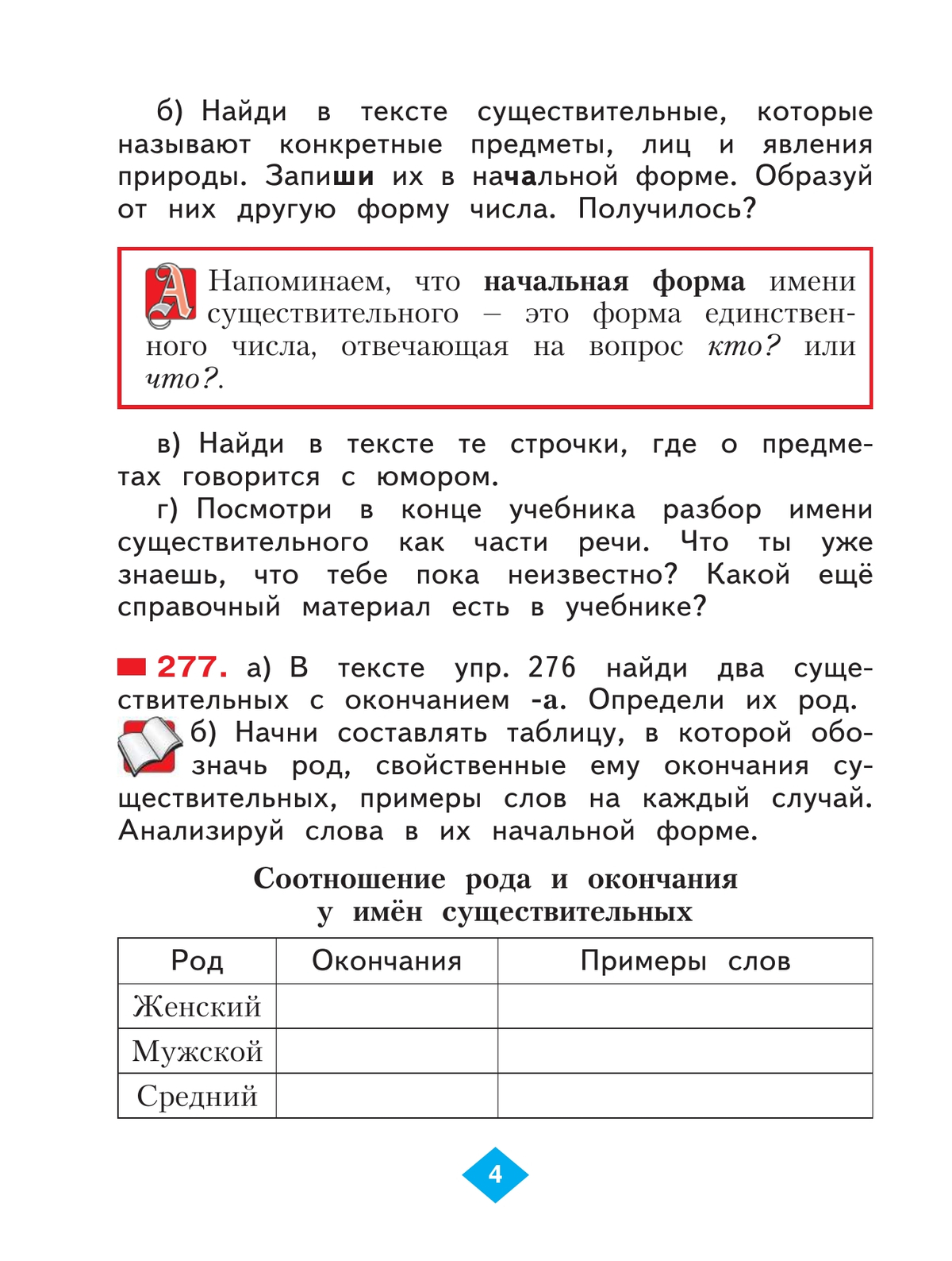 Русский язык. 3 класс. Учебник. В 2 ч. Часть 2 3