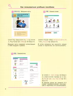 Корейский язык. Второй иностранный язык. 7 класс. Учебное пособие 24