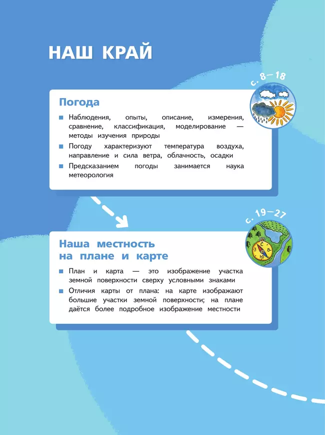 Окружающий мир. 4 класс.Учебное пособие. В 2-х частях. Часть 1 41 Окружающий мир. 4 класс.Учебное пособие. В 2-х частях. Часть 1 41
