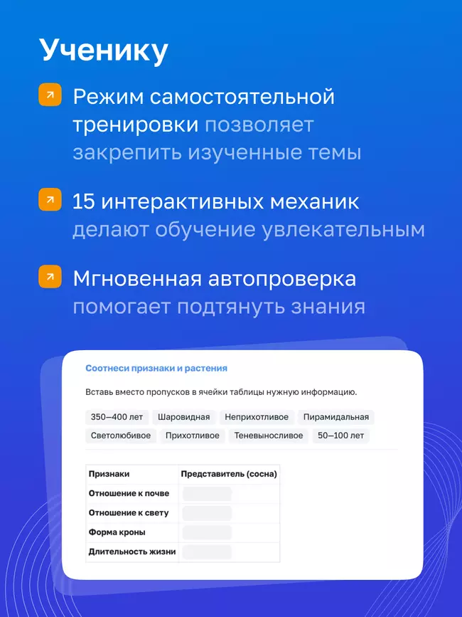 Биология. 7 класс. УМК «Линия жизни». Цифровая рабочая тетрадь 16 Биология. 7 класс. УМК «Линия жизни». Цифровая рабочая тетрадь 16