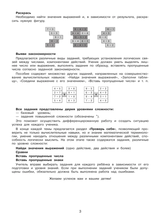 Тетрадь-практикум по математике для 1 класса. Сложение и вычитание в пределах 10 23 Тетрадь-практикум по математике для 1 класса. Сложение и вычитание в пределах 10 23
