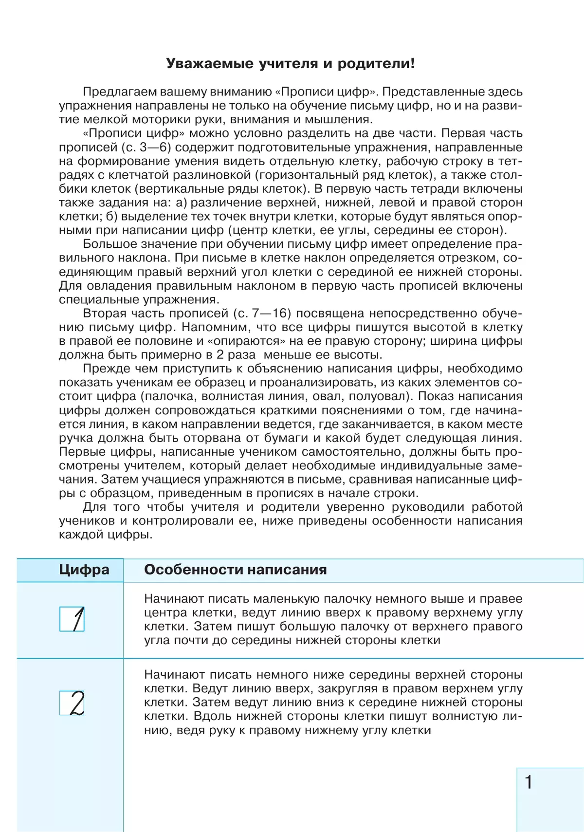 Прописи цифр 6