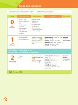 Английский язык. 6 класс. В 2-х частях. Часть 1. Учебное пособие 23