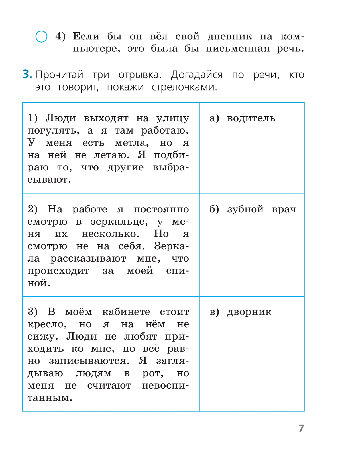 Русский язык. Тесты. 2 класс 2