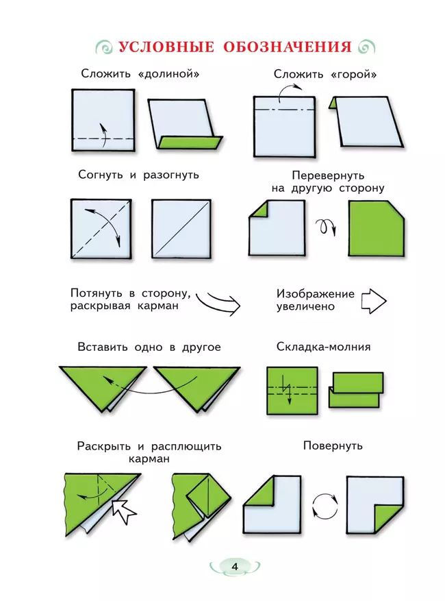 Технология. Волшебные секреты. Тетрадь для практических работ. 2 класс 16 Технология. Волшебные секреты. Тетрадь для практических работ. 2 класс 16