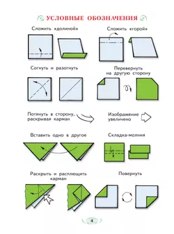Технология. Волшебные секреты. Тетрадь для практических работ. 2 класс 16