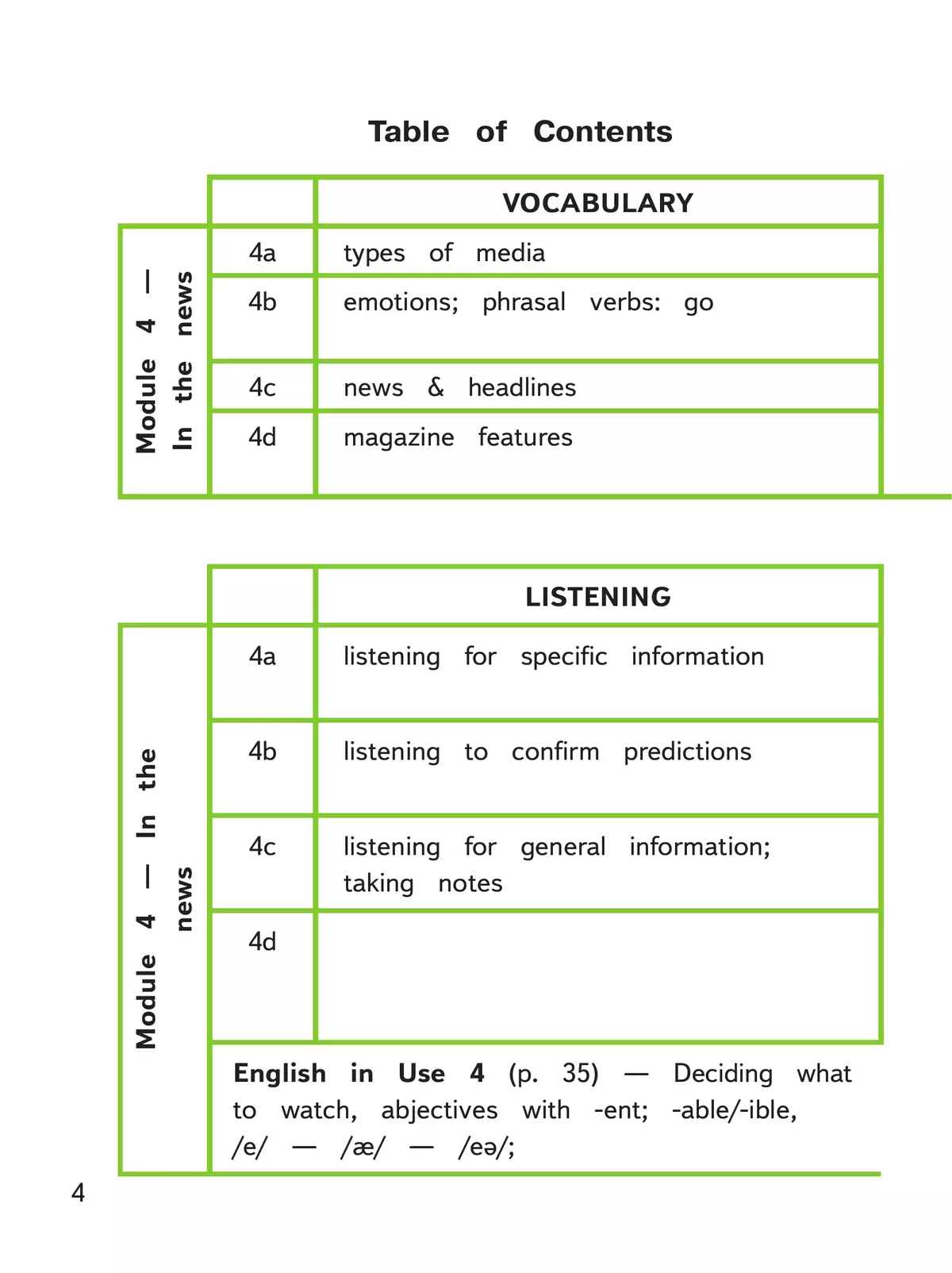 Английский язык. 7 класс. Учебное пособие. В 4 ч. Часть 2 (для слабовидящих обучающихся) 12