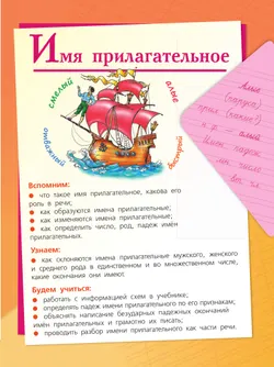 Русский язык. 4 класс. Учебник. В 2 ч. Часть 2 25