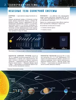 Воронцов-Вельяминов. Астрономия. 10-11 классы. Атлас (Гомулина, Карачевцева, Коханов) 14