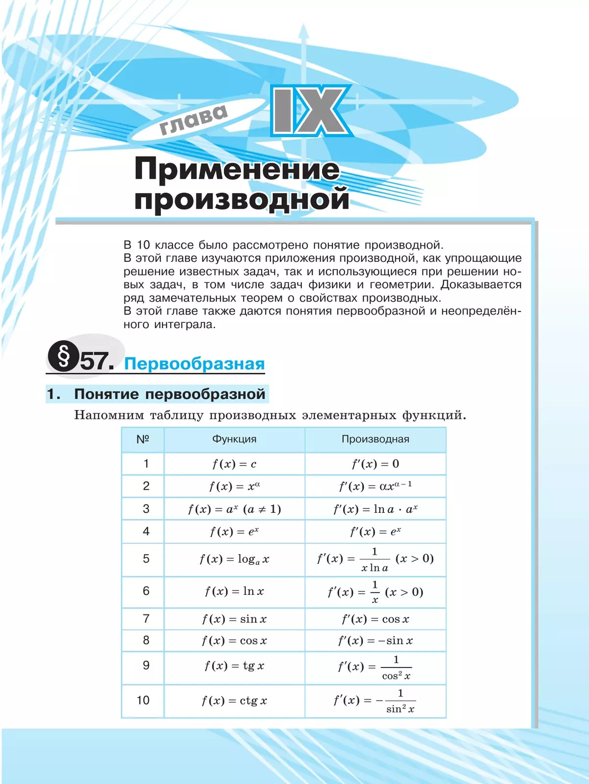 Математика. Алгебра и начала математического анализа. 11 класс. Углублённый уровень. Учебное пособие 40