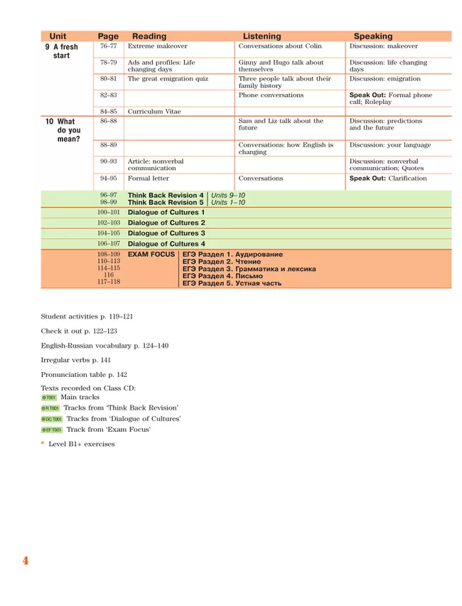 Английский язык. 10 класс. Учебник. Базовый уровень 25 Английский язык. 10 класс. Учебник. Базовый уровень 25