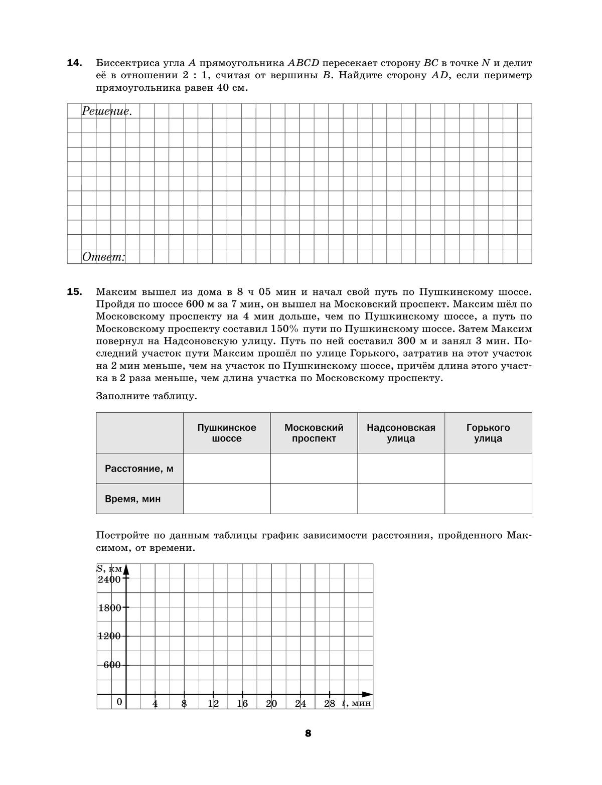 Алгебра. 8 класс. Подготовка к всероссийским проверочным работам (ВПР) (Буцко) 11