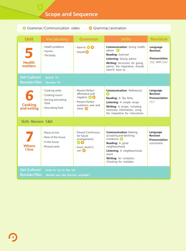 Английский язык. 6 класс. В 2-х частях. Часть 2. Учебное пособие 16