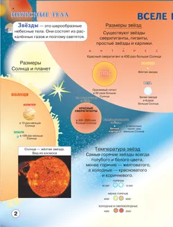 Окружающий мир. 1-4 классы. Природа и человек. Атлас 7