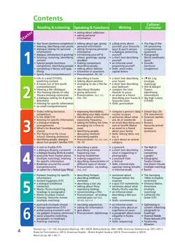 Английский язык. 5 класс. Учебник. Углублённый уровень 28