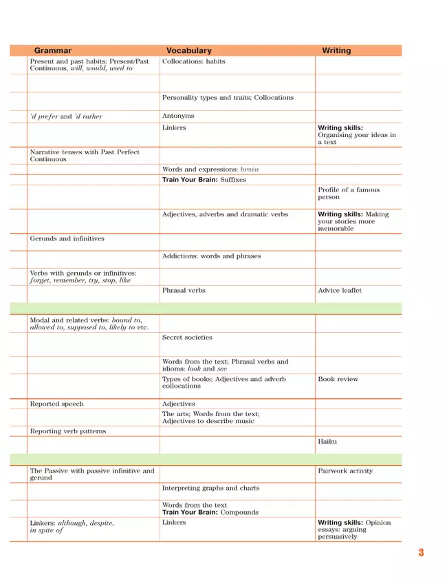 Английский язык. 11 класс. Учебник. Базовый уровень 18 Английский язык. 11 класс. Учебник. Базовый уровень 18