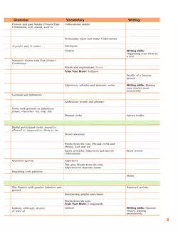 Английский язык. 11 класс. Учебник. Базовый уровень 18