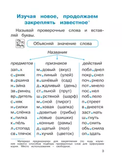 Русский язык: Тетрадь-задачник. 2 класс. В 3 ч. Ч. 3 25