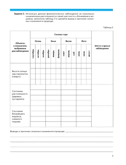 География. Начальный курс. 5-6 классы. Рабочая тетрадь с комплектом контурных карт и заданиями для подготовки к ОГЭ и ЕГЭ 8