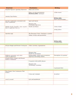 Английский язык. 9 класс. Учебник 14