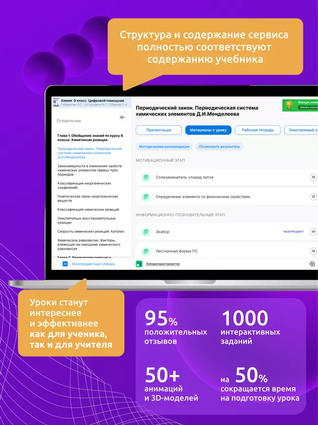 Химия. Химия элементов. 9 класс (Мультибук, учитель, стартовый) 25